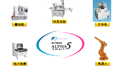 富士伺服電機(jī)應(yīng)用在哪些設(shè)備上？