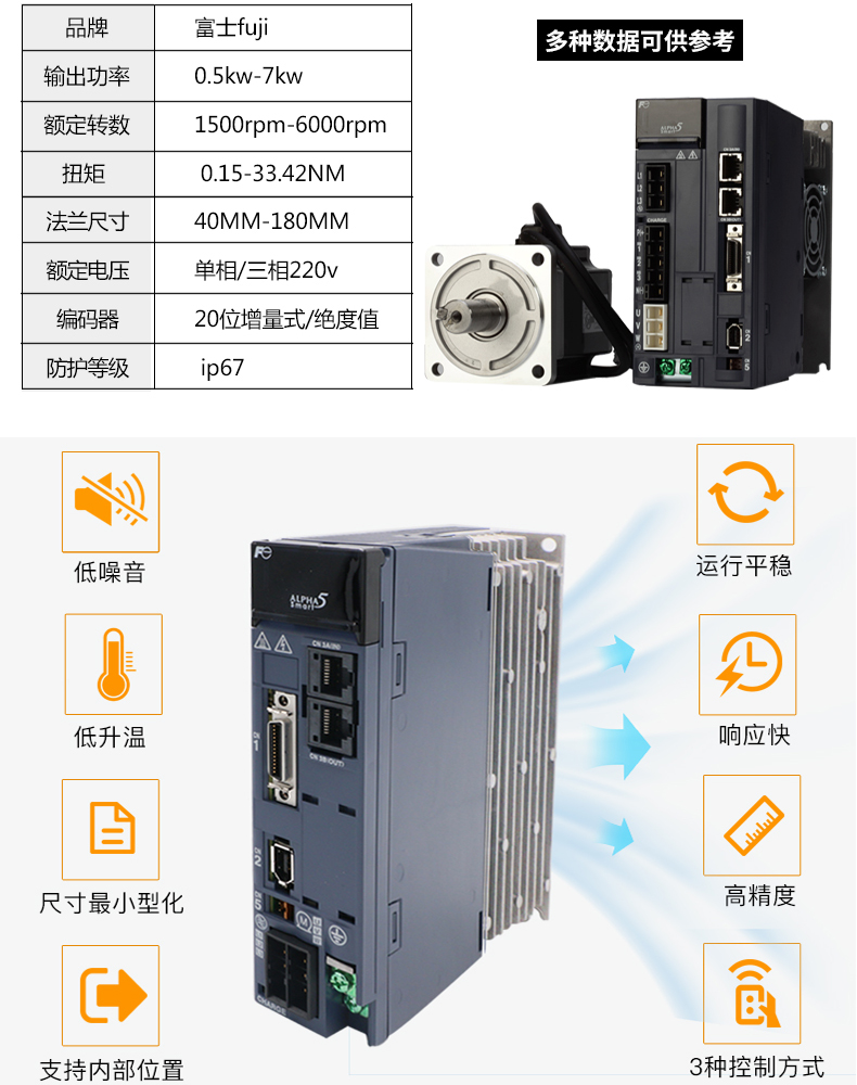 富士SMART系列伺服電機驅(qū)動器