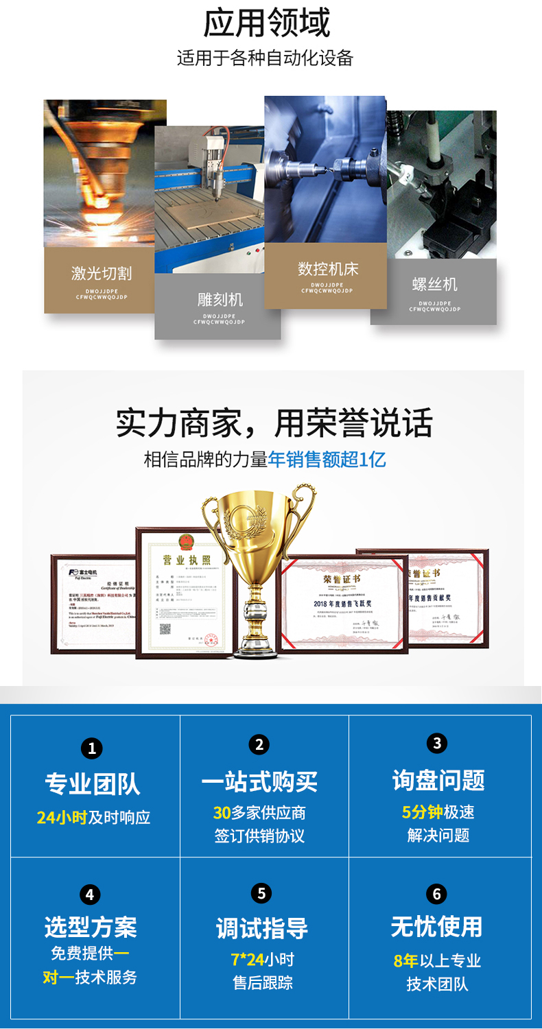 富士SMART系列伺服電機驅(qū)動器